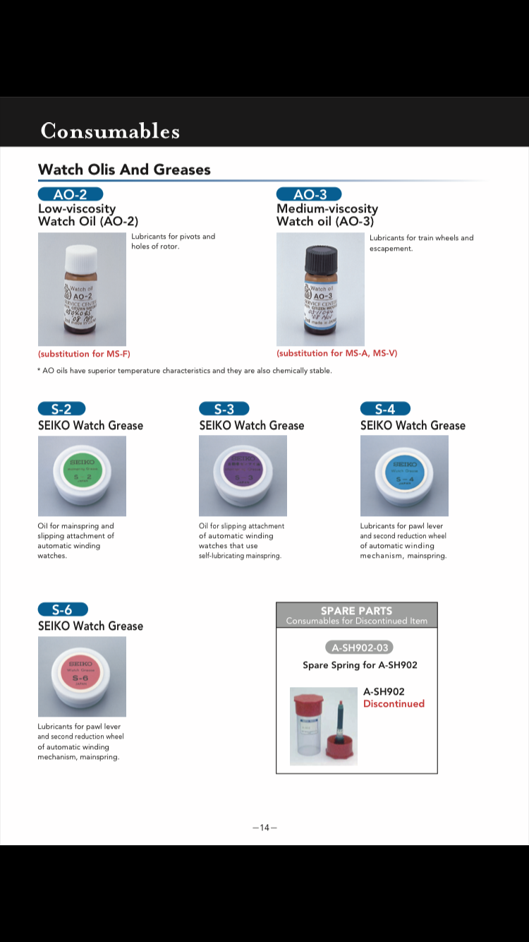 Explanations on Types of Seiko Watch Oils - S-2, S-3, S-4 and Moebius